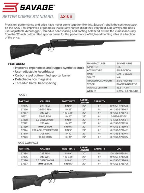 Savage Axis Ii 22-250 Remington 22&Quot; Barrel, Black, 4Rd Synthetic Stock Black, 4Rd 011356573667 54145.1575703367